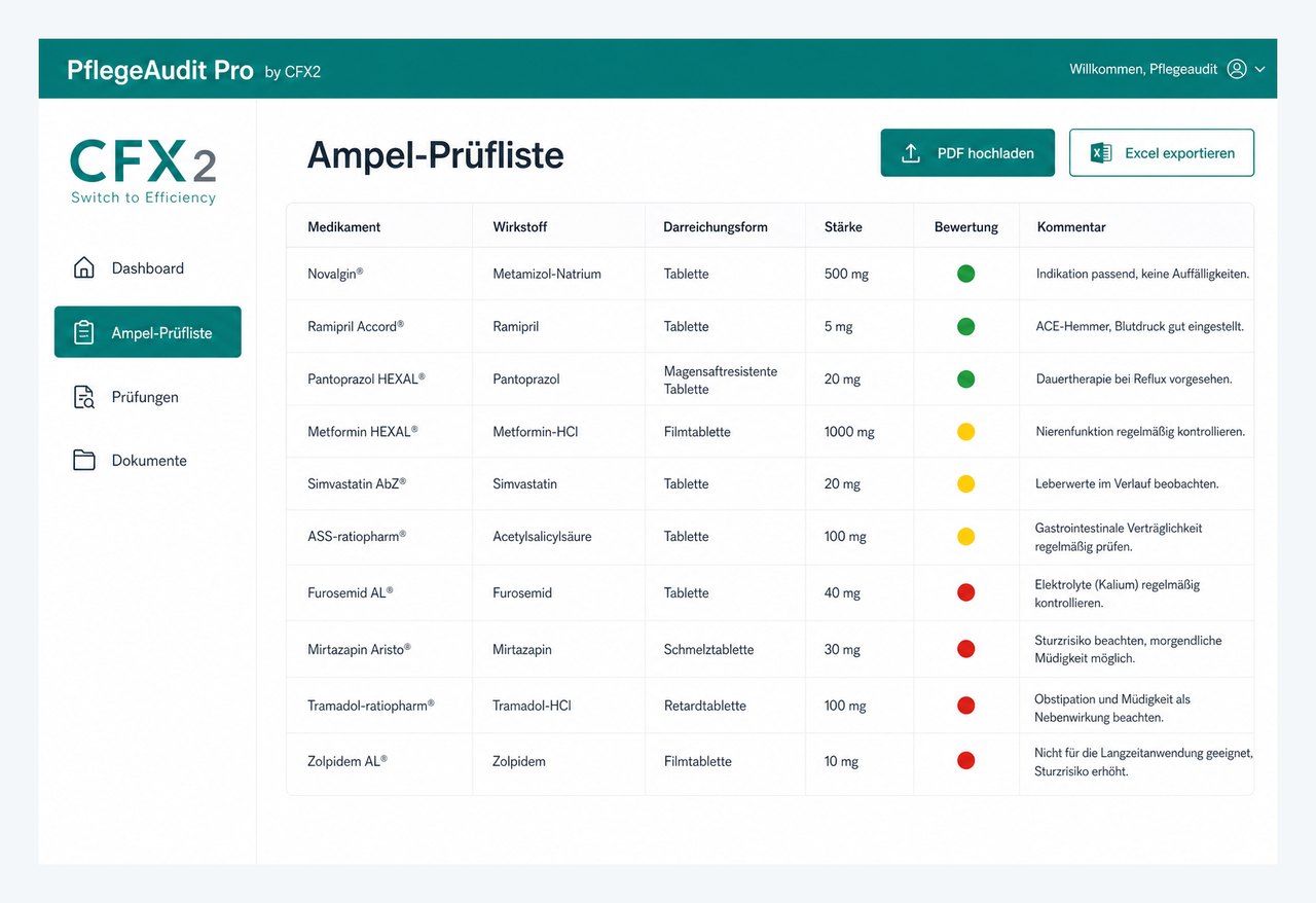 PflegeAudit Pro: Ampel-Prüfliste mit PDF-Upload und Excel-Export